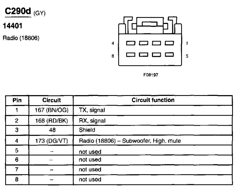 2005 Lincoln Navigator Stereo Wiring Diagram - Wiring Diagram and Schematic